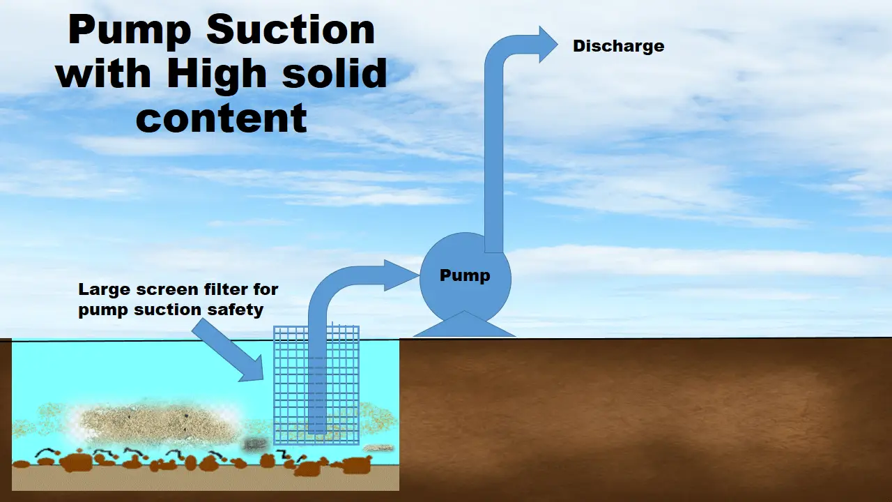 Suction Strainer 202204